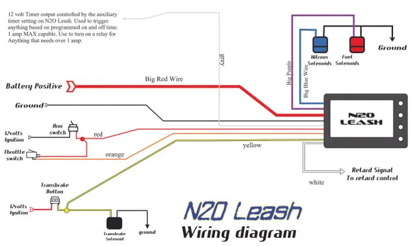 N20 Leash Progressive Controller