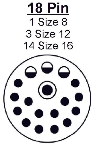 DM-24-18M/F - DM Series Metal Bulkhead Connector Kit, 18 Circuit
